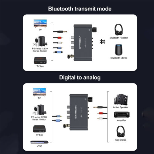 Bluetooth 5.1 Receiver Transmitter Coaxial Optical AUX RCA USB Audio Adapter - Picture 8 of 12