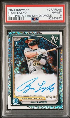 2024 Bowman Chrome Pros Auto Mini Diamond Ryan Lasko #CPARLAS /100 PSA 8