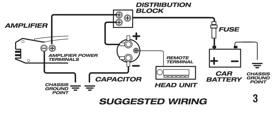 Boss CPBK2 2 Faradios 12 Voltios Voltaje Digital Coche Audio Condensador de Alimentación LED Negro Foto 2 de 2