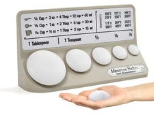 Measure Better - Kitchen Conversion Chart - Visual Reference Hand Measurement
