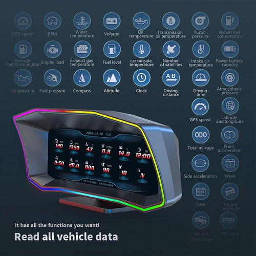Smart Car OBD2+GPS Gauge HUD Head-Up Digital Display Speedometer Turbo RPM Alarm - Picture 3 of 17