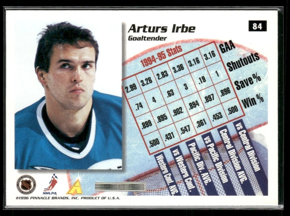 1995-96 PINNACLE SUMMIT ARTURS IRBE SAN JOSE SHARKS #84 - Image 2 of 3