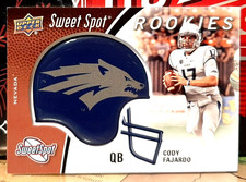 CODY FAJARDO MINI HELMET / 2015 UPPER DECK / SWEET SPOT ROOKIES #SS-CF ~ NEVADA