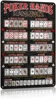 Vintage Poker Hands Rankings Tin Metal Signs Home Décor Wall Texas Poker Room Ac