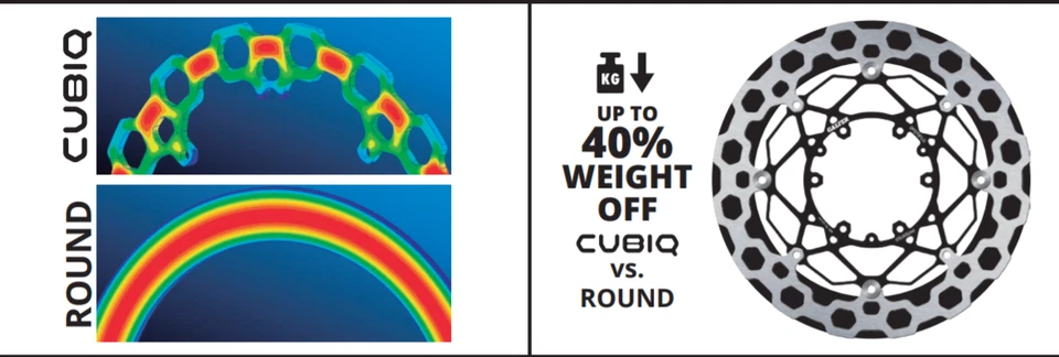 Galfer 2021 Cubiq Front Brake Disc Kit Triumph Street Triple S 765 17- FLQ906W Foto 2 de 4