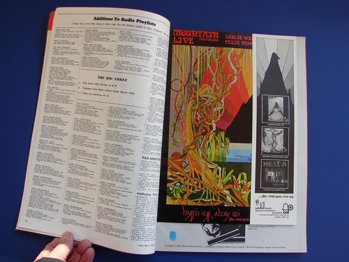 CASH BOX MAGAZINE May 20th 1972 STAPLE SINGERS ZZ TOP THE EAGLES ELO Goldie Hawn - Picture 10 of 13