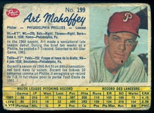 1962 POST CEREAL CANADIAN BASEBALL #199 Art Mahaffey LG-VG Philadelphia Phillies
