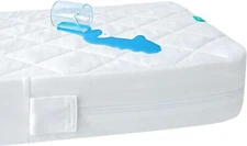 Waterproof Zippered Crib Mattress Protector Encasement 6 Side Cover 52”x 28”