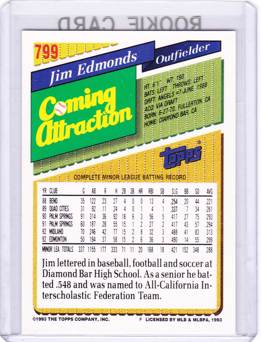 ゲームセンター・ゲームカード TOPPS Gold Label guys-help-is-this-a-topps-gold