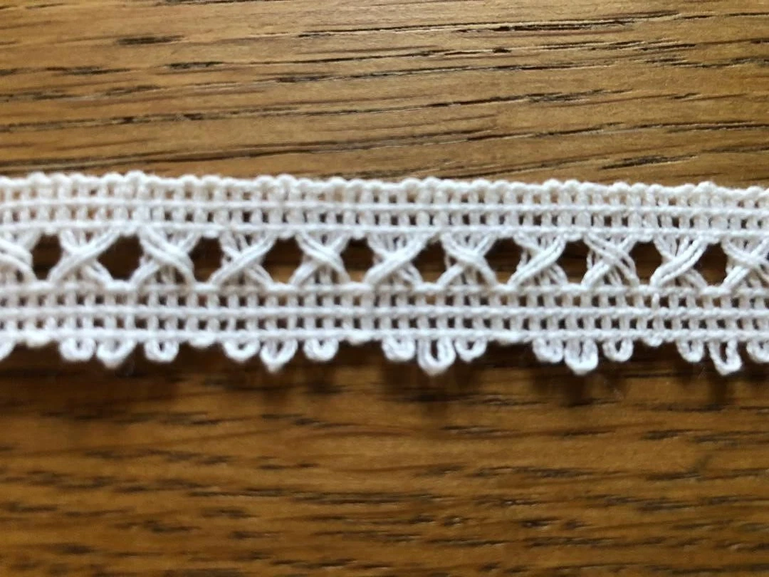 Where to buy on sale lace trim online