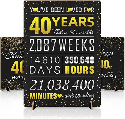 Giftota 40th Birthday Decorations Thickness Birthday Poster Pack of 3 Clear