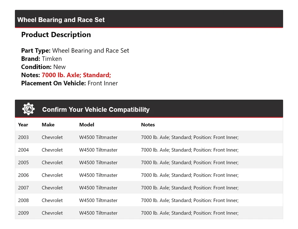 Juego de rodamientos de rueda delanteros interiores Ti para Chevrolet W4500 Tiltmaster 03-09 Foto 2 de 3