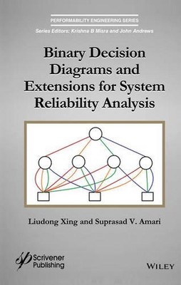 Binäre Entscheidungsdiagramme und Erweiterungen für die Systemzuverlässigkeitsanalyse von Liudo