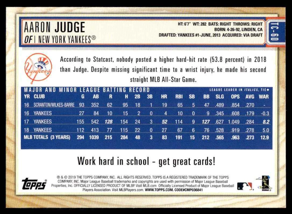 2019 TOPPS OF THE CLASS AARON JUDGE NEW YORK YANKEES R24 - Image 2 of 2