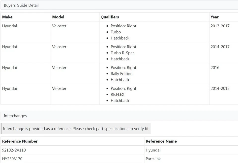 Proyector halógeno faro lateral derecho/pasajero Hyundai Veloster 2013-2017. Nuevo Foto 2 de 2