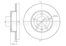 2x METELLI Bremsscheibe 23-0366C für AUDI SEAT SKODA VW