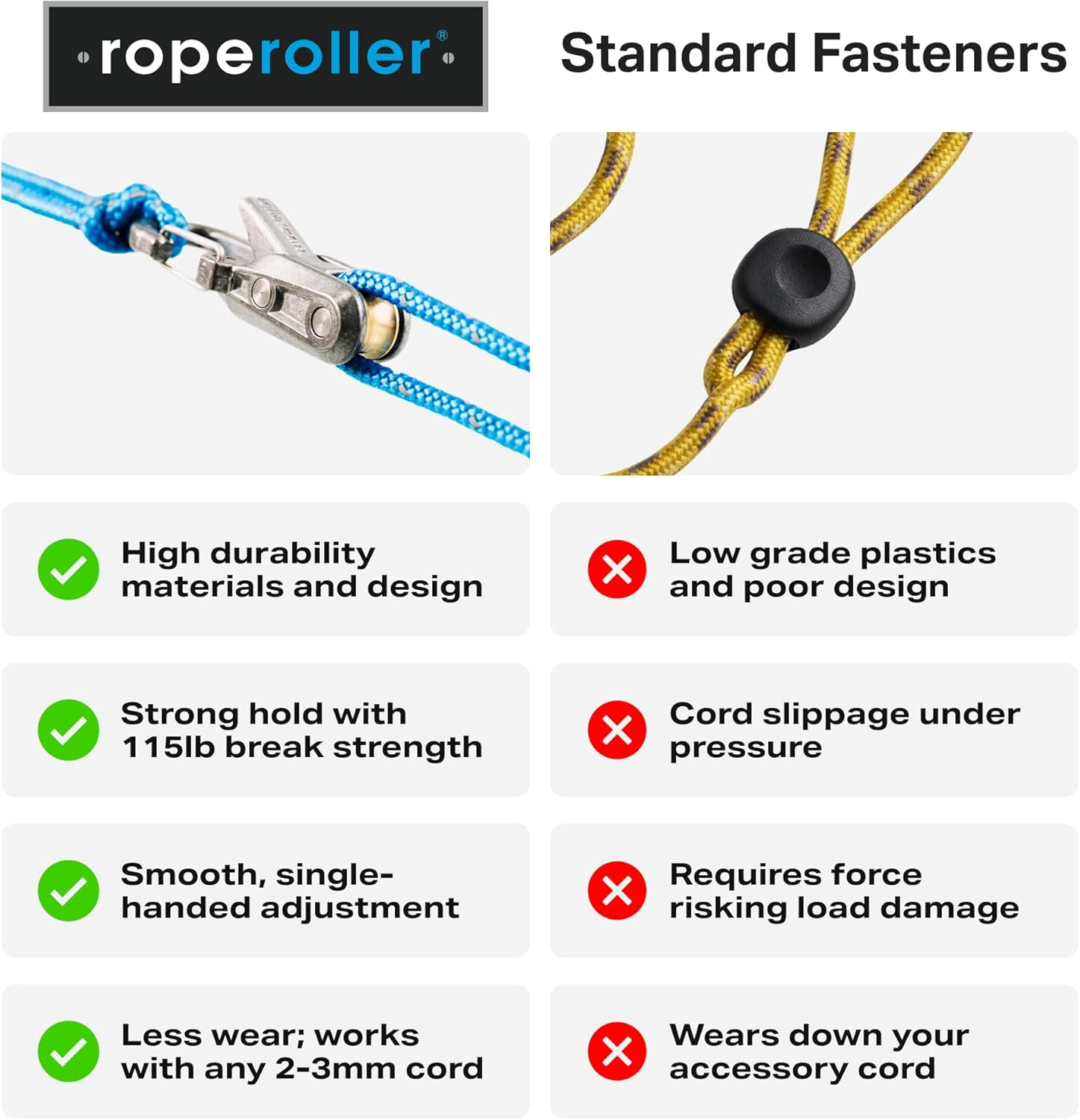 Roperoller Rope Tightening Tool & Tensioner 6-Pack with Rollercam Technology – H