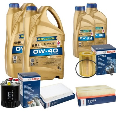 Inspektionspaket 12L RAVENOL SSL 0W-40 für Mercedes Sprinter 5-T Kasten 906 519