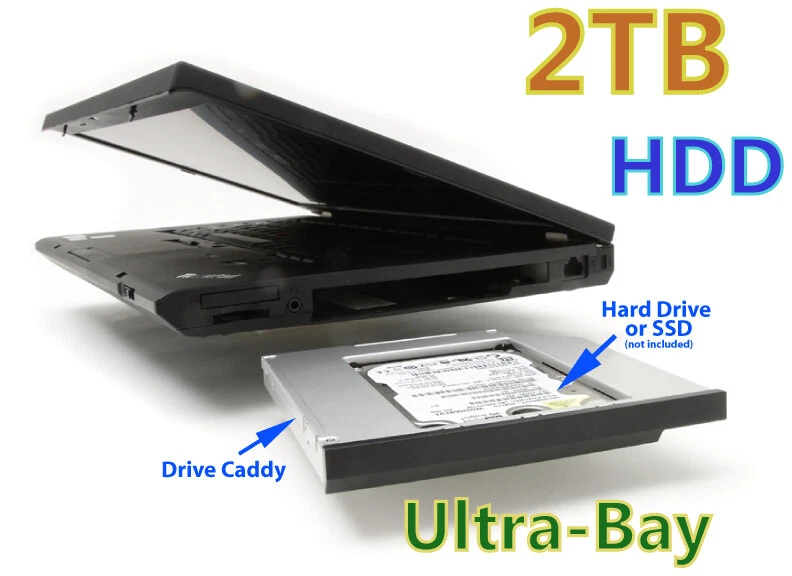 Workstation Thinkpad W530 i7-Quad (1TB SSD + 2TB HDD) 32GB 15.6 FHD Quadro Dock - Image 3 of 4