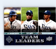 2009 Upper Deck Team Leaders Carlos Pena / BJ Upton / Iwamura #443