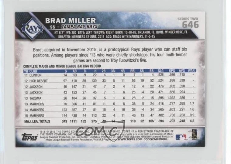 2016 Topps Mini Topps Online Exclusive Brad Miller #646 - Image 2 of 2