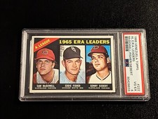 1966 Venezuela Topps #222 ERA Leaders Sam Mcdowell PSA 4 (Looks Nicer)