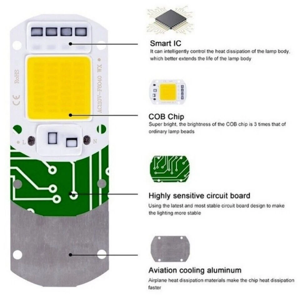 20W 30W 50W LED Floodlight COB Chip 110V 220V Input Integrated Smart IC Driver - Image 4 of 4