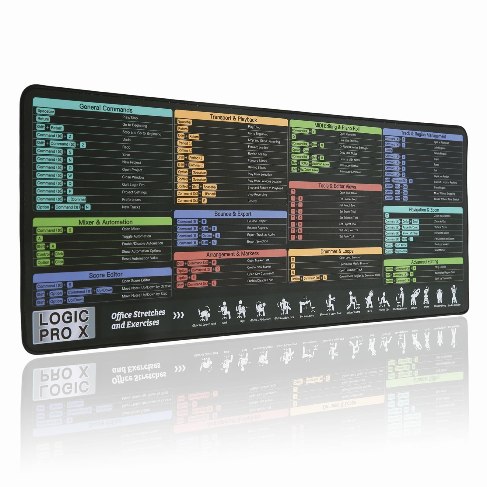 Logic Pro X Shortcuts Mouse pad, Extra Large Keyboard Shortcut Desk Pad, Larg...