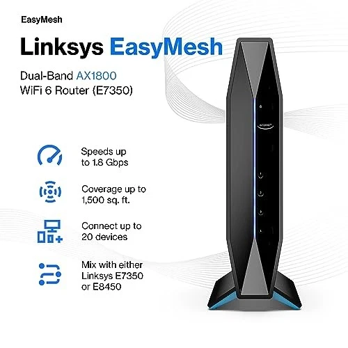 LINKSYS AX1800 WI-FI 6 ROUTER NETWORKING DUAL BAND AX GIGABIT WIFI - BLACK - Image 2 of 4