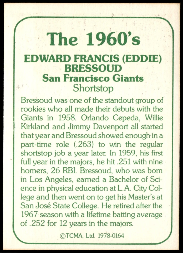 Eddie Bressoud 1978 TCMA The 1960's I #0164 San Francisco Giants - Image 2 of 2