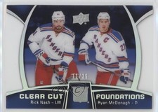 2016 Upper Deck Clear Cut Foundations 11/25 Rick Nash Ryan McDonagh #CCF-20 0c3