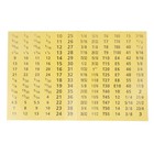 Afbeelding 11 van 13