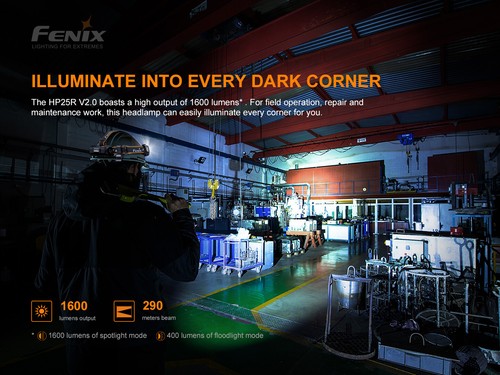 Fenix HP25R V2.0 1600 Lumen Rechargeable Headlamp with Floodlight and Red Light - Picture 4 of 11