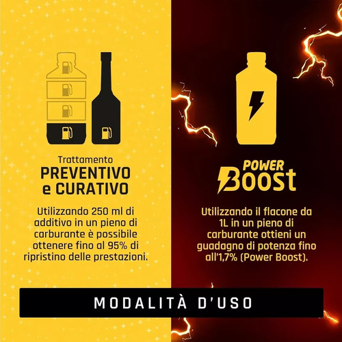 BARDAHL TOP DIESEL + PLUS 1 LITRO ADDITIVO PULIZIA INIETTORI GASOLIO MOTORE AUTO - Foto 17 di 24
