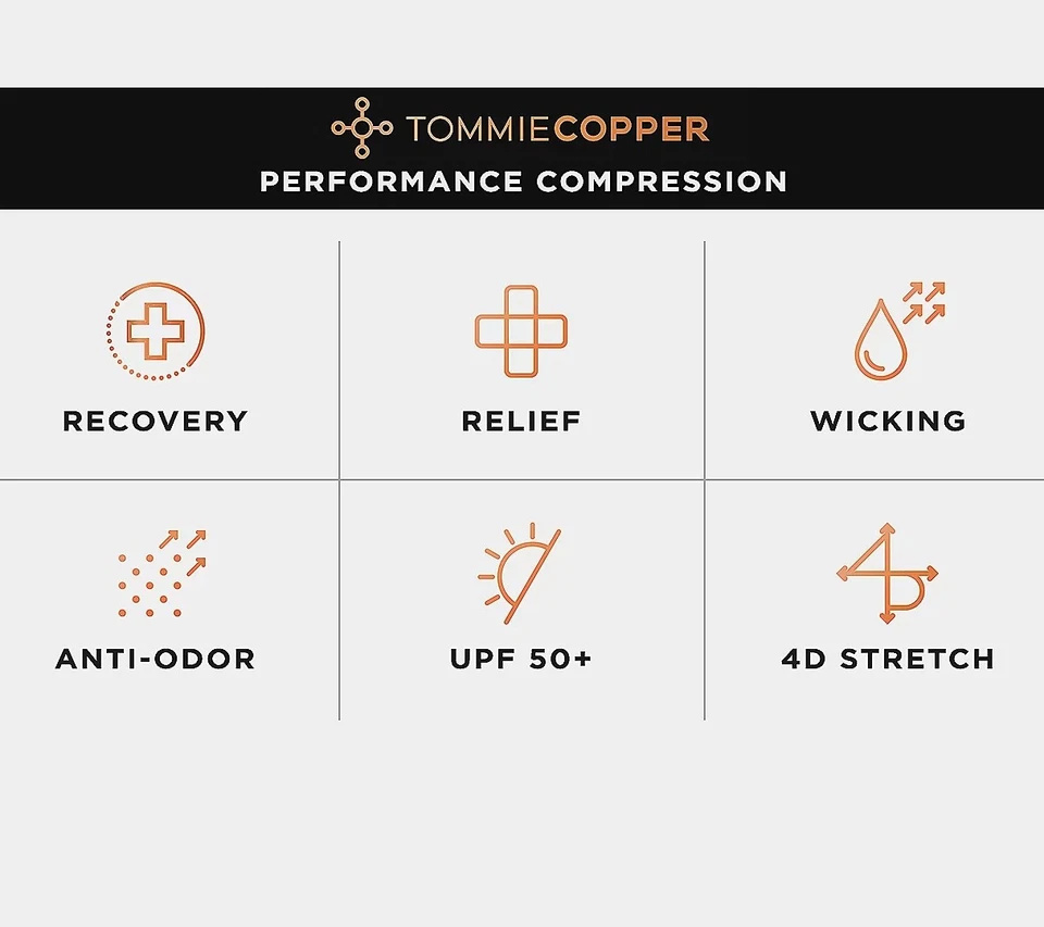 Tommie Cobre Juego de 2 Rodilleras de Compresión Núcleo - Gris Pizarra XXX-Grande Foto 4 de 4