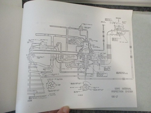 NASA SPACE SHUTTLE ROCKETDYNE MARGIN REVIEW VOL 1 & 2+PRESENTATION/REPORT -1975 - Picture 23 of 24