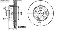ATE Bremsscheiben Ø288Mm + BremsbelÄGe Vorne FÜR Mercedes 100-KLASSE W204