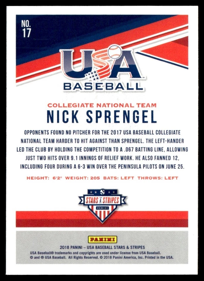 2018 Panini Stars and Stripes Nick Sprengel USA #17 - Image 2 of 2