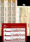 // TAIWAN - MNH - 3 S/S - ART, ARCHITECTURE