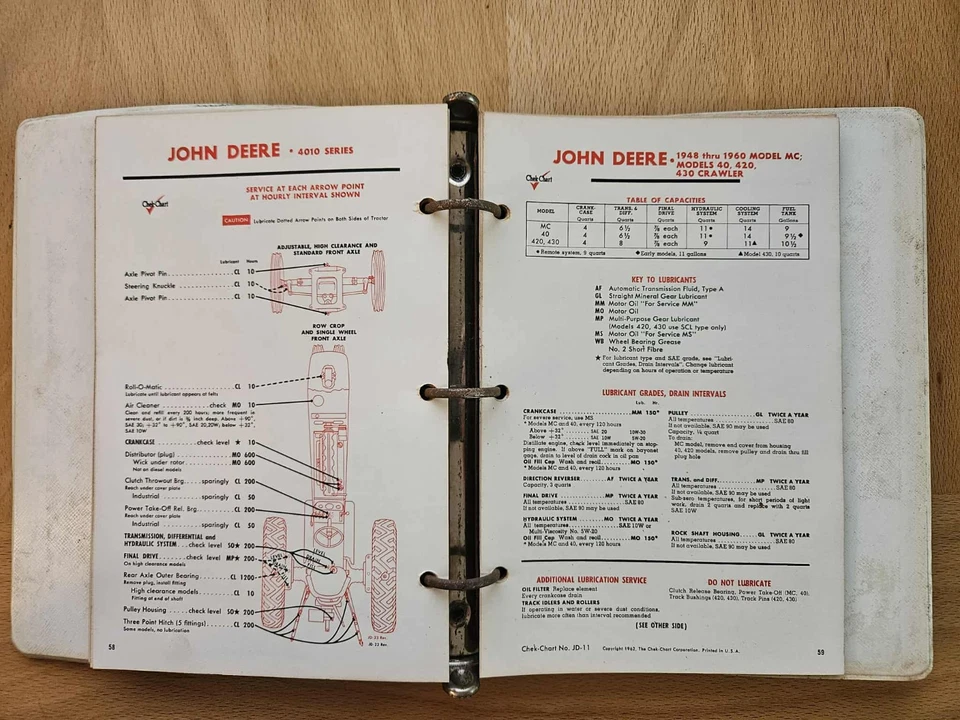 1962 Texaco Tractor Lubrication Guide COMPLETE 3-Ring Binder - Good condition - Image 4 of 4