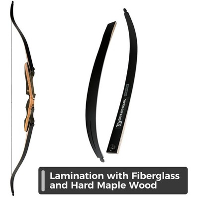 Archery Limb Replacements with Hand-Screw Bolts