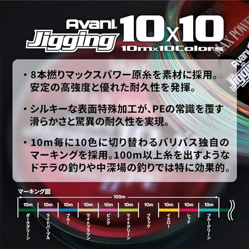 Bobinage PE Varivas Avani Jigging Max Power 10×10 – 600m PE5 78lb