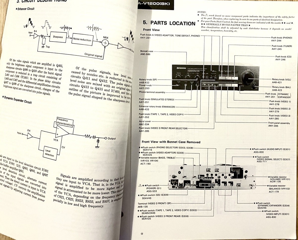 Pioneer A-V1200 BK: Audio Video (AV) Stereo PreMain Amplifier