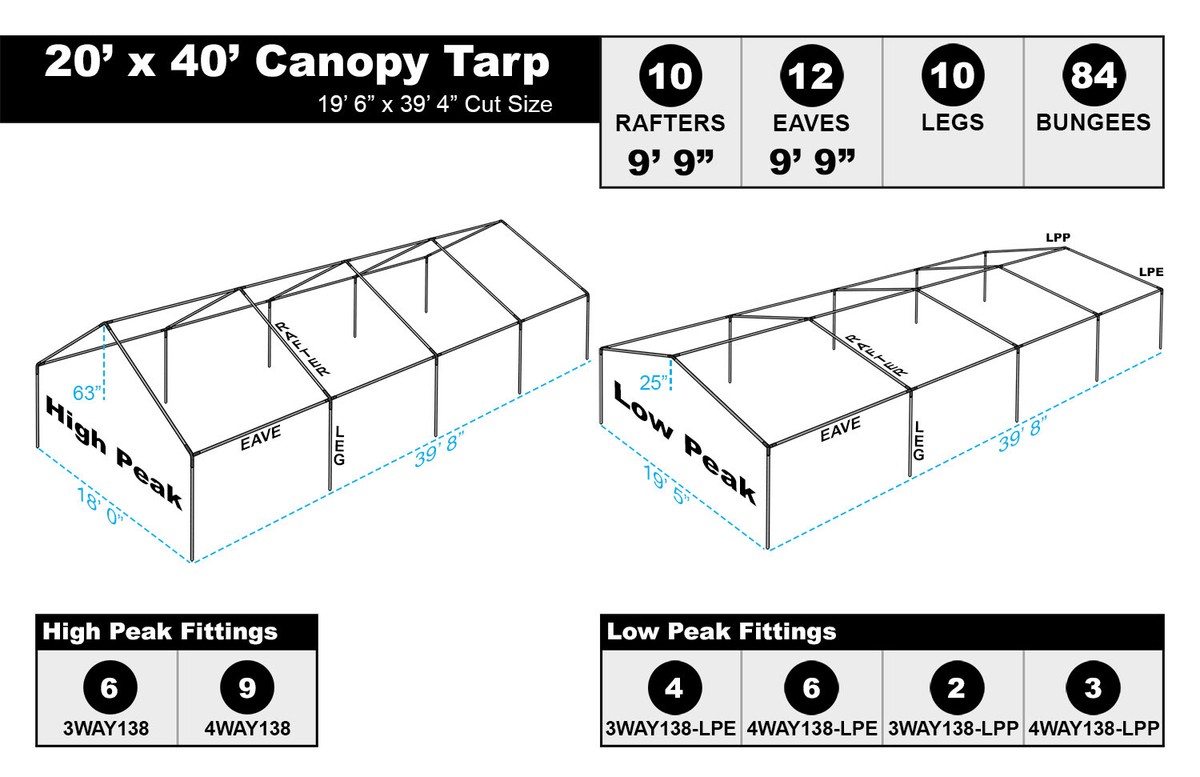 20x40 Canopy Kit 1-3/8