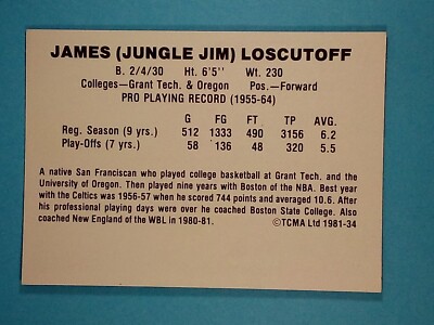 1981 TCMA Jim Loscutoff Boston Celtics #34 ? | eBay