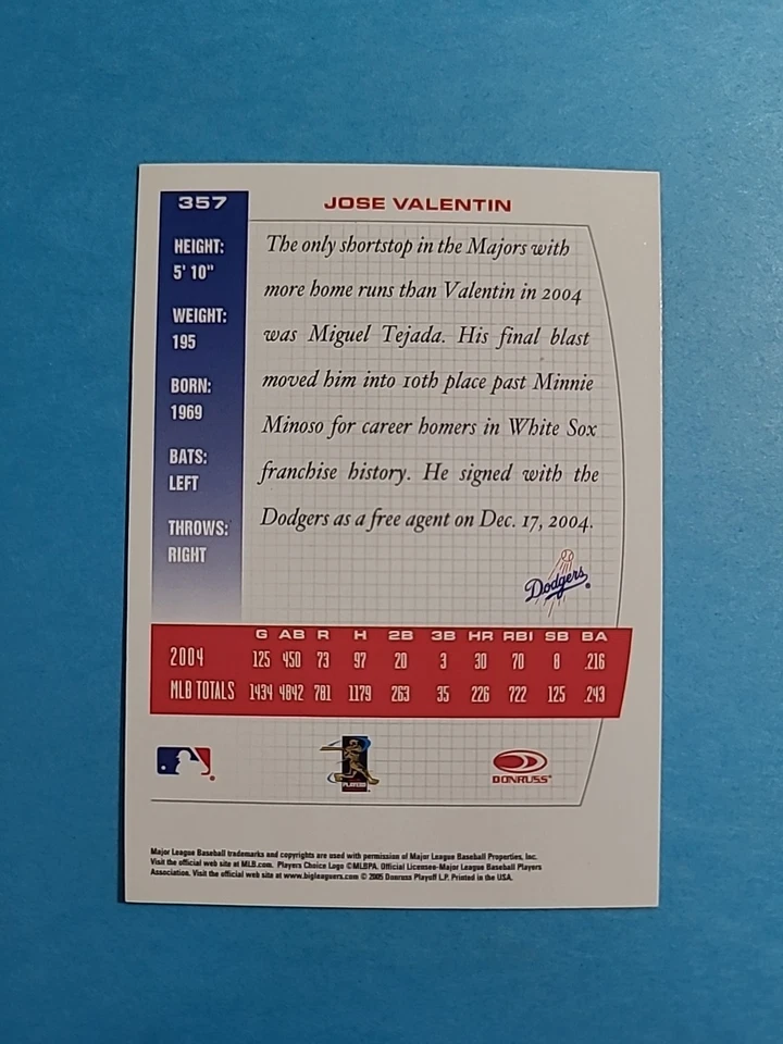 Jose Valentin 2005 Donruss Team Heroes Baseball Card # 357 I4657 - Image 2 of 2