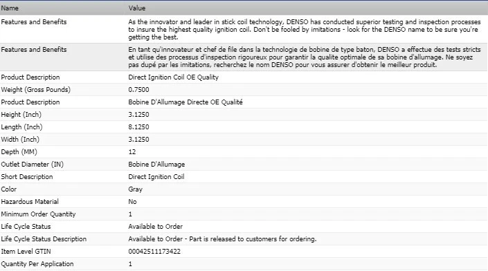 Bobina de encendido Denso para LEXUS ES300H L4-2,5 L 2013-2017 Foto 2 de 4