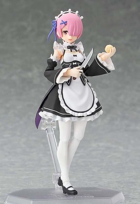 77032 Re Null Start Life Anoth World RAM Figma