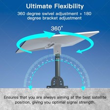 Starlink Standard Pivot Roof Mount Kit Compatible Gen 3/v4 Antenna Mast Pipe