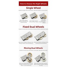 Aluminum Alloy Sliding Door Roller Wheels Stainless Steel Bearing for Windows